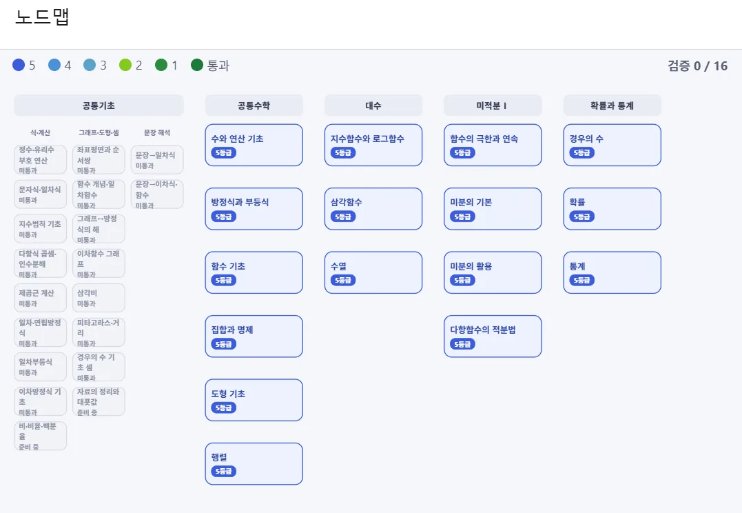 강남챗 노드맵 전체 화면 — 공통기초·공통수학·대수·미적분Ⅰ·확률과 통계 다섯 구역